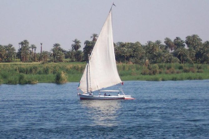 Hot air Balloon Ride In luxor - Key things I’d mark on your map